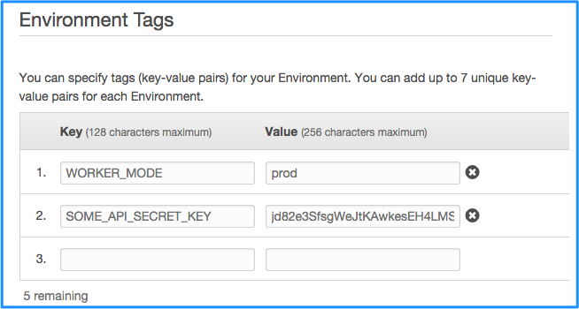 Elastic Beanstalk environment tags
