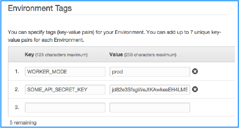 Elastic Beanstalk environment tags