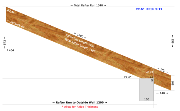 Rafter calculator